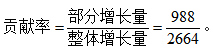 国考行测资料分析：贡献率和拉动增长区别大辨析