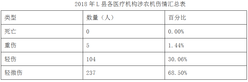2022国考申论归纳概括题这样书写不丢分