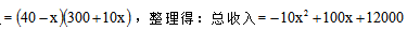 2022国考行测数量关系：快速解决一元二次方程最值问题