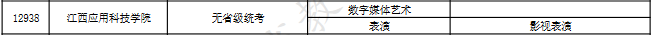 江西应用科技学院2022年在江西高校艺术类专业招生信息