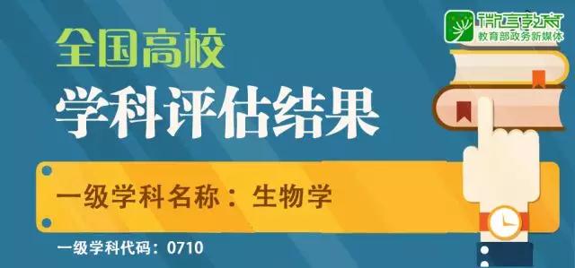 教育部全国第四轮学科评估结果出炉：生物学