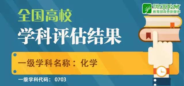 教育部全国第四轮学科评估结果出炉：化学