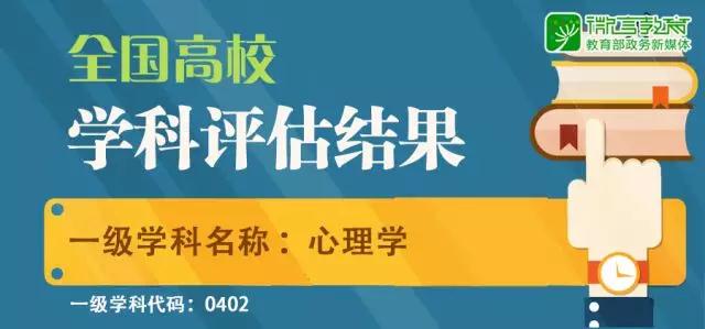 教育部全国第四轮学科评估结果出炉：心理学