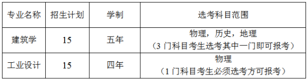 宁波工程学院2022年三位一体综合评价招生简章