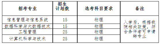 浙江财经大学东方学院2022年三位一体综合评价招生简章