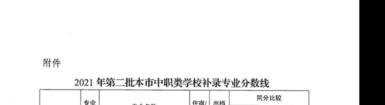 2021年广东中山中职类学校补录专业出档分数线公布的通知