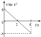 一质点沿Ox坐标轴运动，t=0时位于坐标原点，质点做直线运动的v-t图象如图所示，由图象可知，在时间t=______s时，质点距坐标原点最远，该质点的位移随时间_高中物理题库
