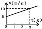 有关速度的图象如图，说法错误的是A．物体做匀变速直线运动B．速度随时间增大C．第3s末的速度为10m/sD．3s内的平均速度为10m/s_高中物理题库