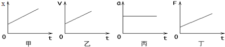 某一物体运动情况或所受合外力的情况如图所示，四幅图的图线都是直线，从图中可以判断这四个一定质量物体的某些运动特征．下列有关说法中正确的是A．甲物体受到不_高中物理题库