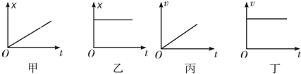 下列四个物体的运动图象中，表示物体作匀速直线运动的是A．甲图和丙图B．甲图和丁图C．乙图和丙图D．乙图和丁图_高中物理题库