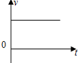 下列描述物体做匀速直线运动的图象是A．B．C．D．_高中物理题库