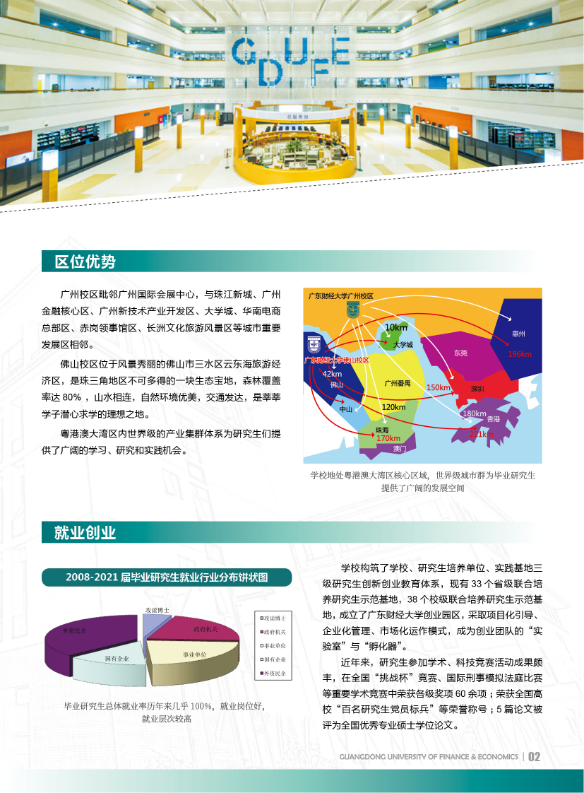 2022广东财经大学研究生招生简章