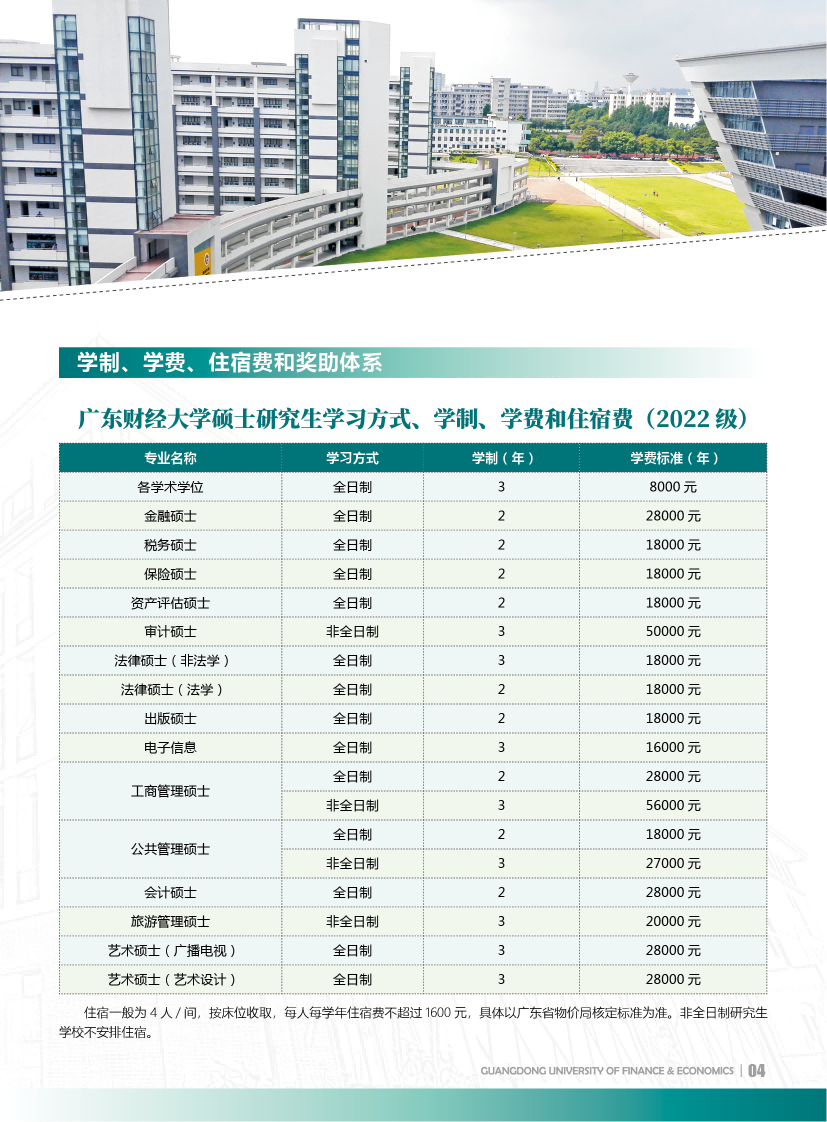 2022广东财经大学研究生招生简章