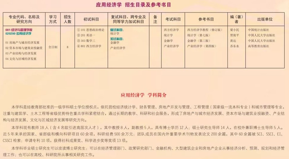 2022吉林建筑大学研究生招生简章