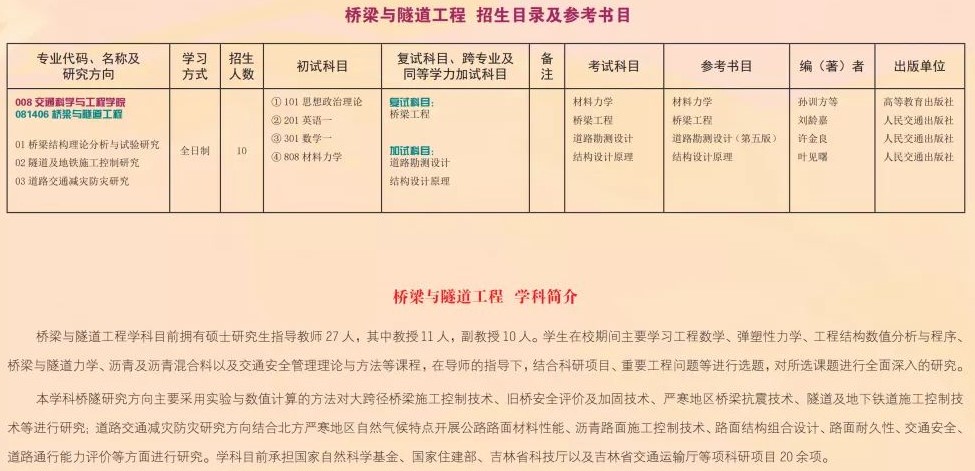 2022吉林建筑大学研究生招生简章