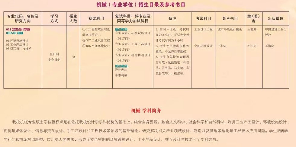 2022吉林建筑大学研究生招生简章