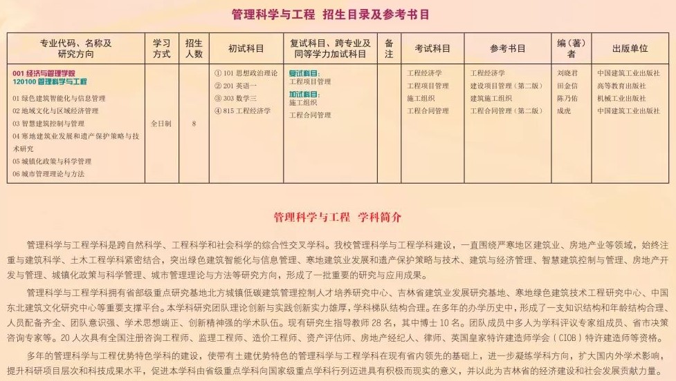 2022吉林建筑大学研究生招生简章