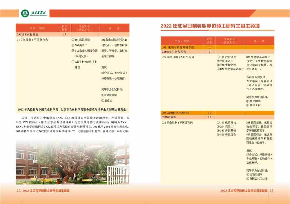 2022北京农学院研究生招生专业目录
