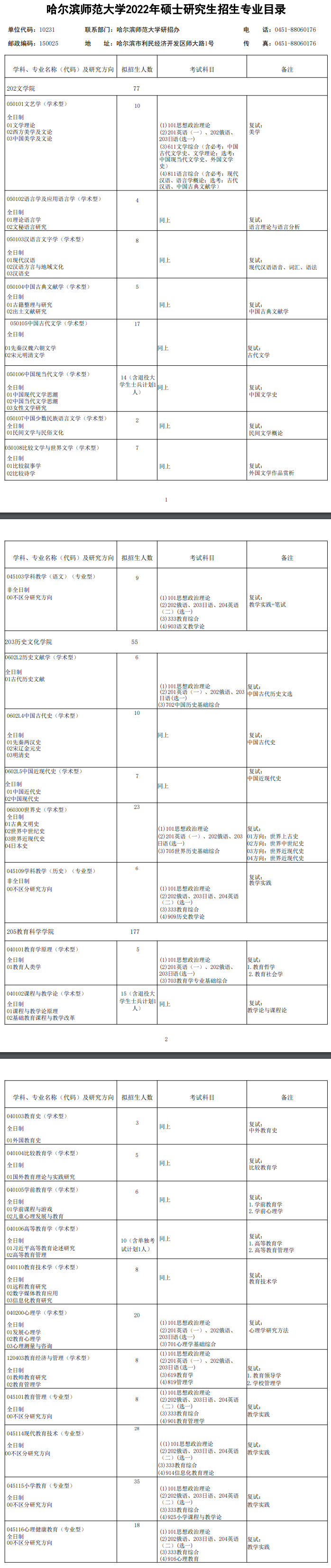 2022哈尔滨师范大学研究生招生专业目录