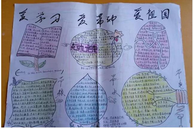 漂亮的三爱三节手抄报，凝聚正能量