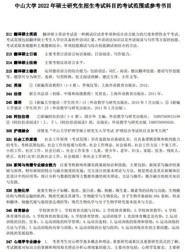 2022中山大学考研参考书目