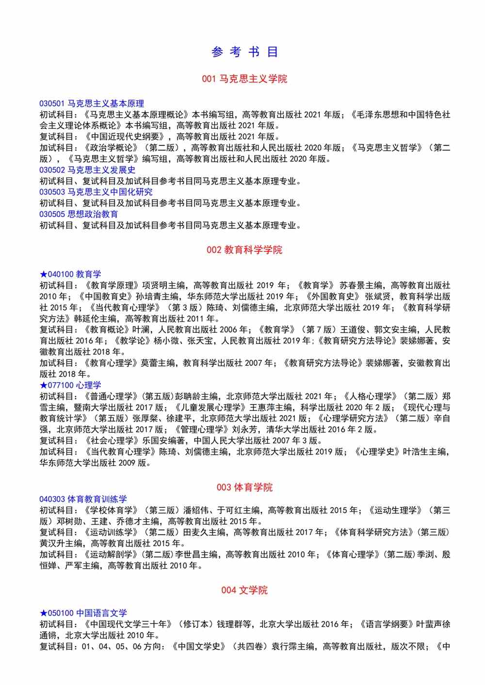 2022鲁东大学考研参考书目