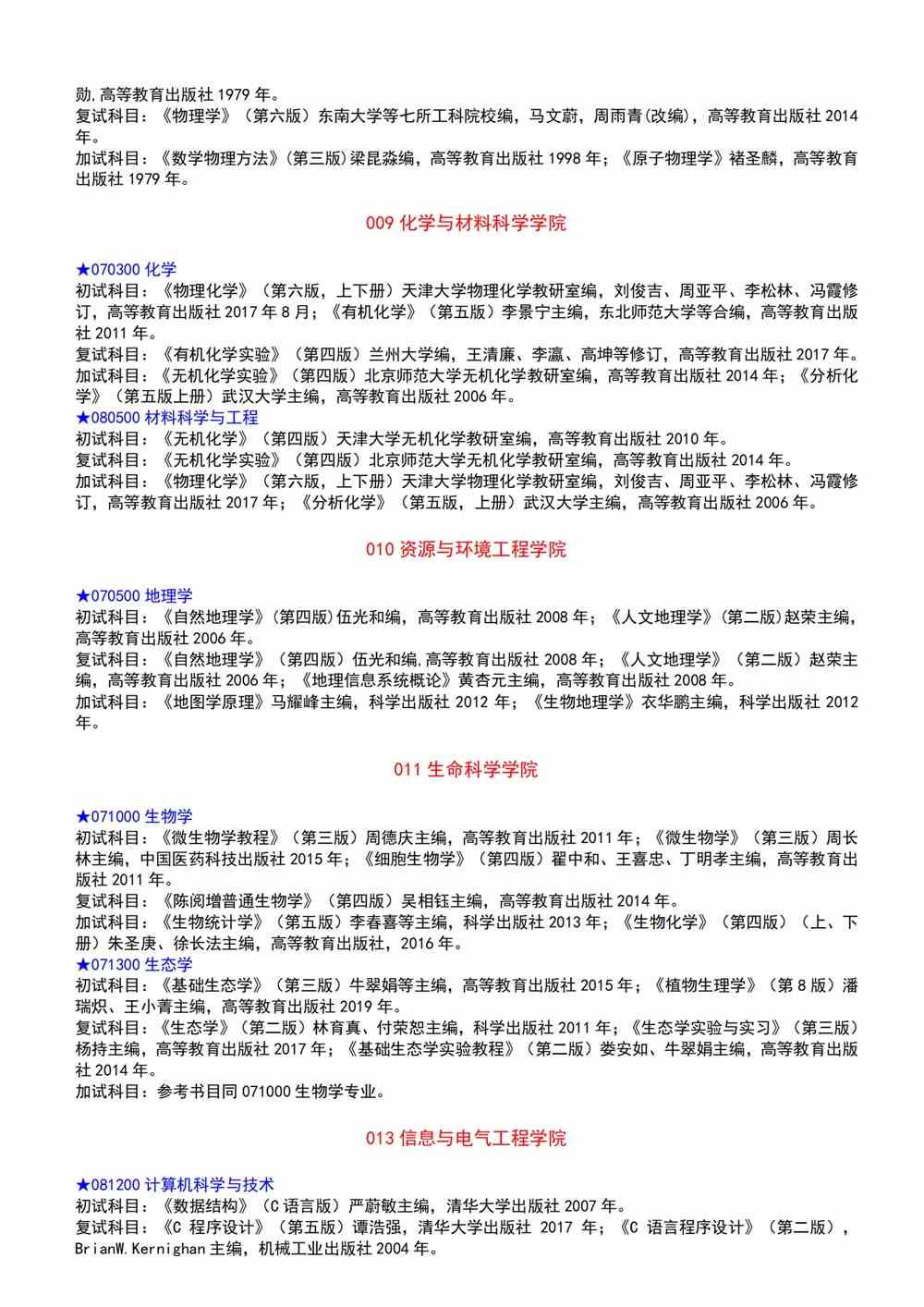 2022鲁东大学考研参考书目