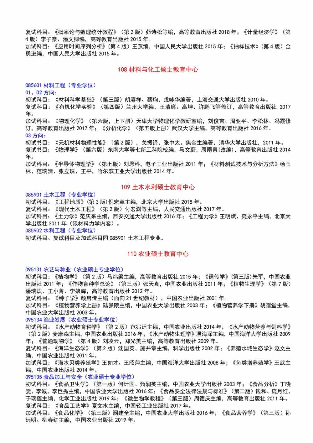 2022鲁东大学考研参考书目