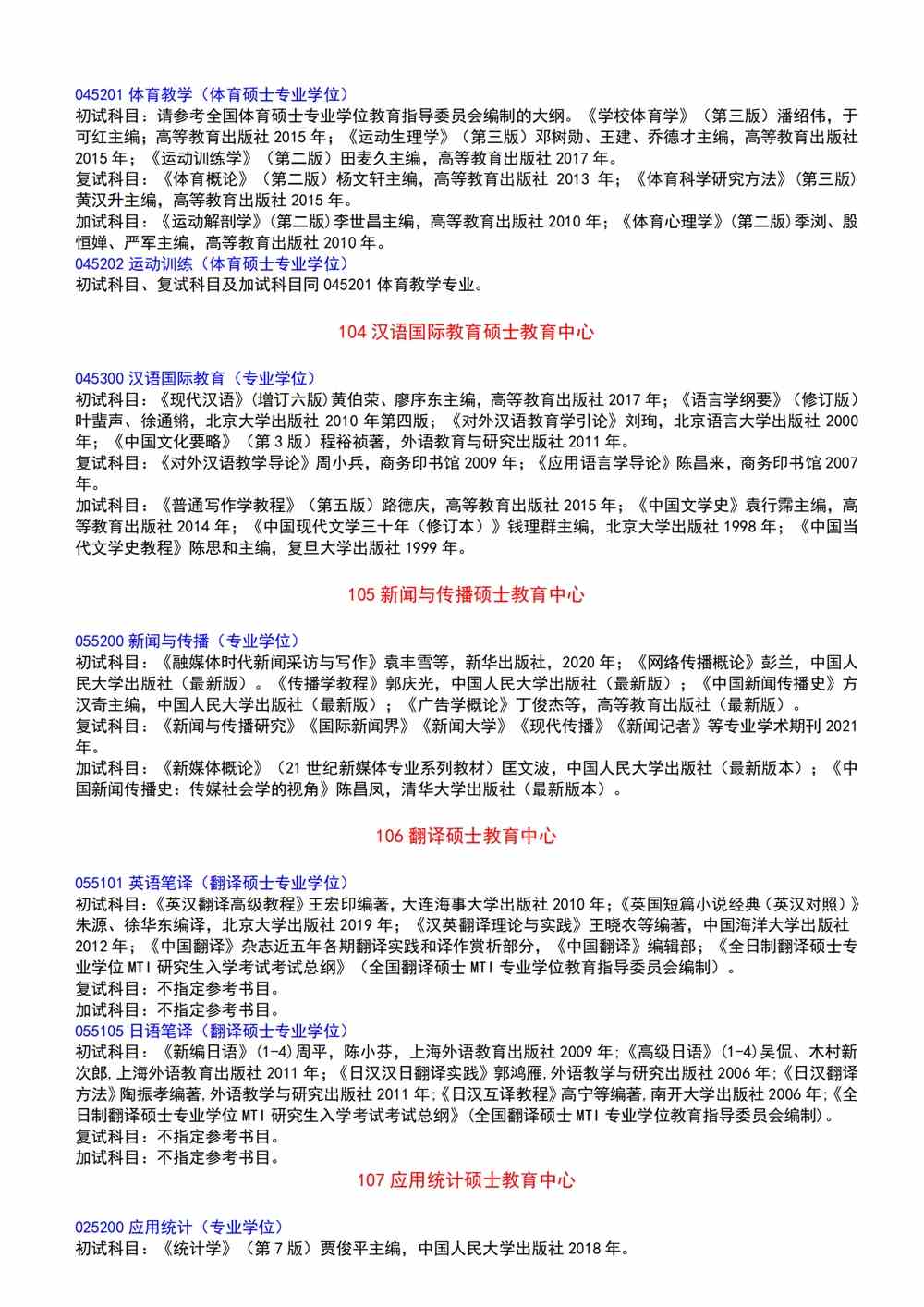 2022鲁东大学考研参考书目