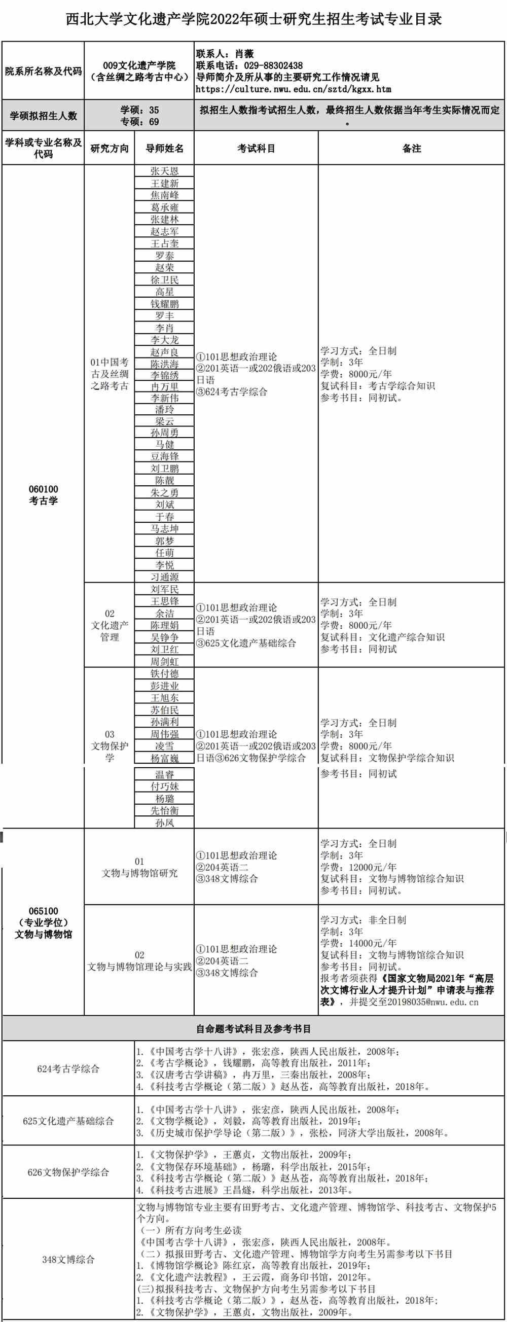2022西北大学考研参考书目