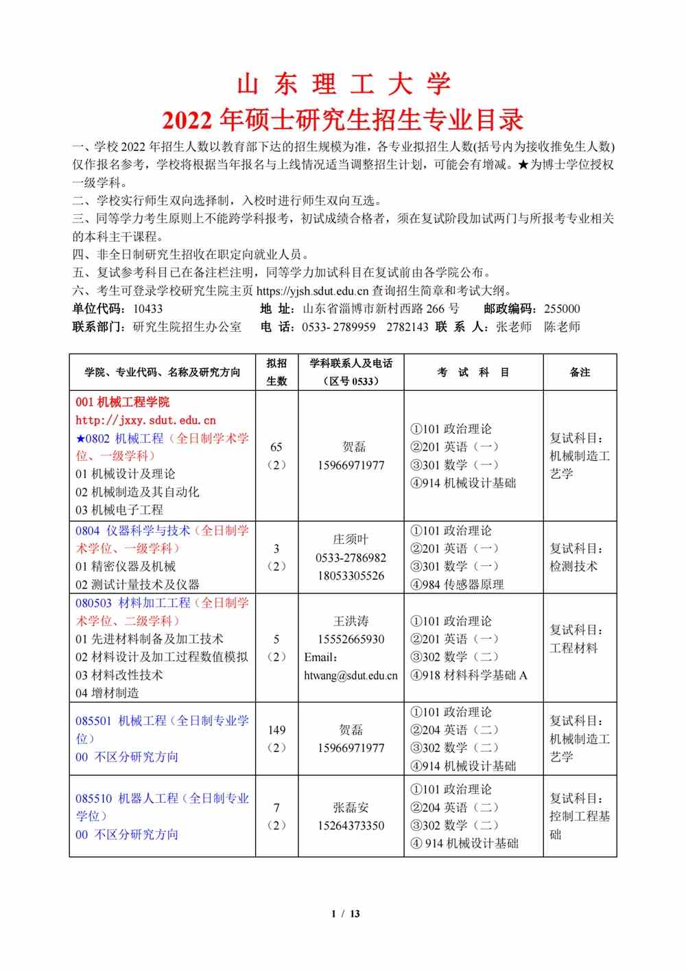 2022山东理工大学研究生招生专业目录