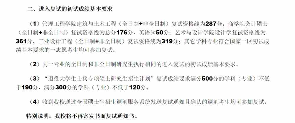 2021青岛理工大学研究生分数线一览表（含2019-2020历年复试）