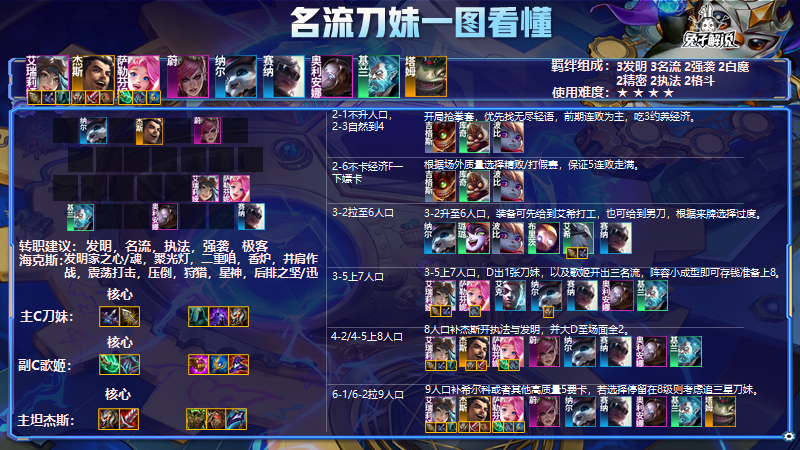 金铲铲之战S6.5：新王登基！新赛季最爽上分阵容！尽享丝滑