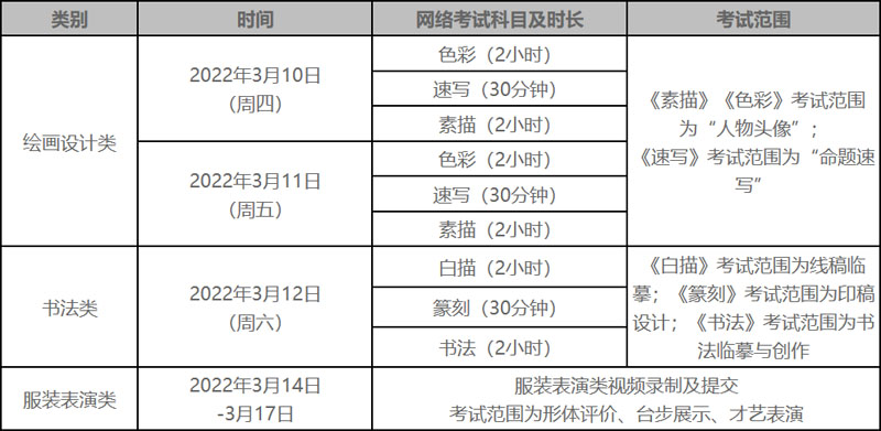 湖北美术学院2022年省外绘画设计类、全国书法类、全国服装表演类校考调整公告