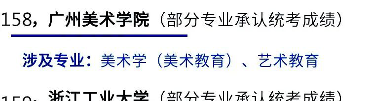 190所！2022年承认艺术类统考院校最新汇总！
