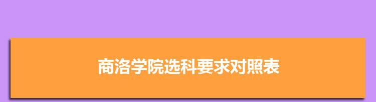 2022年商洛学院选科要求对照表在福建,商洛学院专业选科福建要求