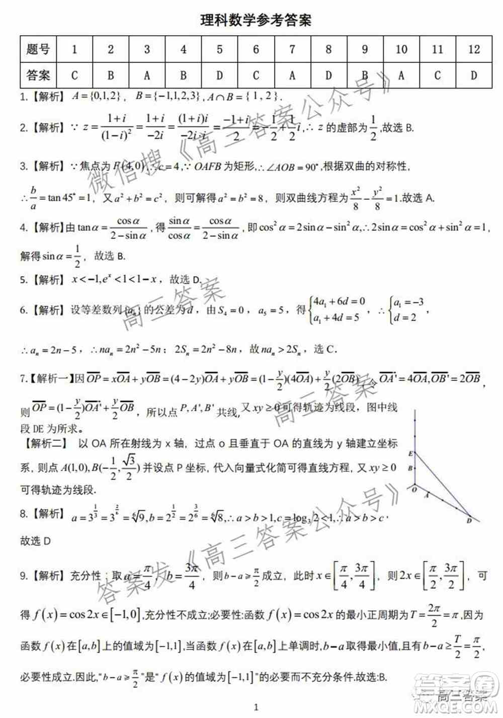 皖江名校2022届高三第五次联考理科数学试题及答案