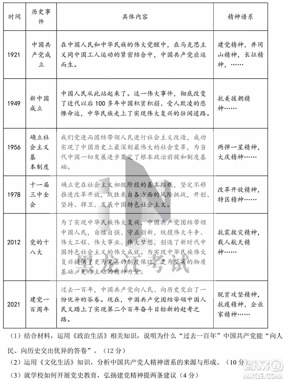哈尔滨市第九中学校2021-2022学年度下学期开学考试高三文综试题及答案