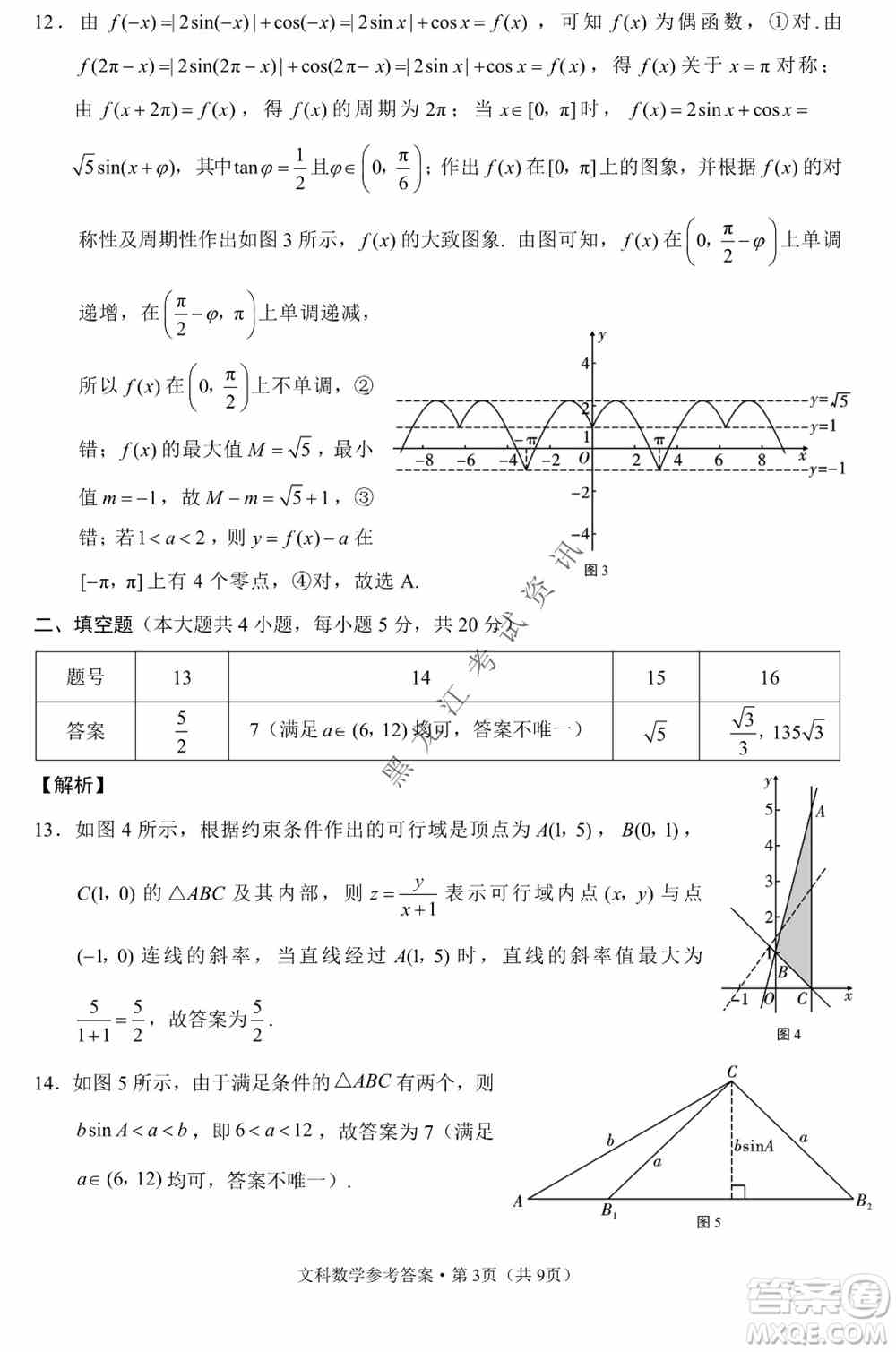 云南师范大学附属中学2022届高三高考适应性月考卷八文科数学试卷及答案