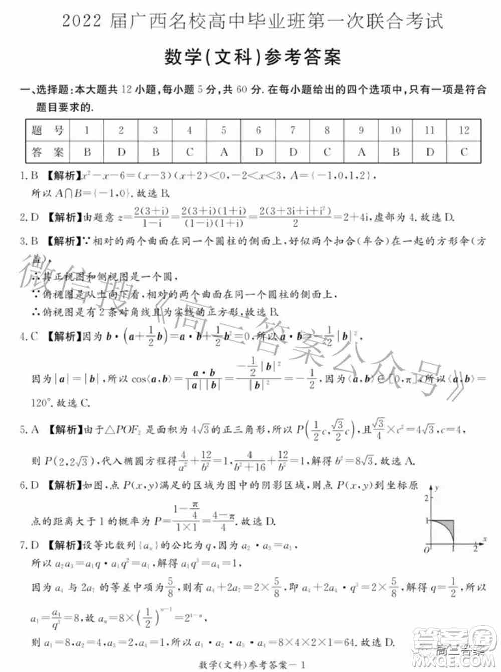 2022届广西名校高中毕业班第一次联合考试文科数学试题及答案