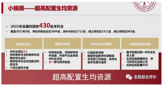 上海科技大学2022年综合评价招生方案