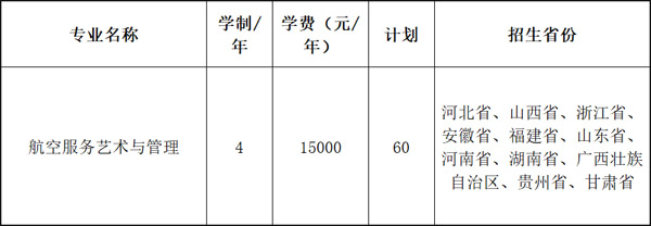 天津职业技术师范大学2022年航空服务艺术与管理专业招生简章