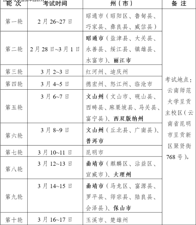 2022年云南省全日制统招专升本考试时间安排表