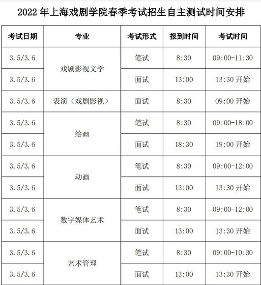2022年上海戏剧学院春季考试招生自主测试实施方案