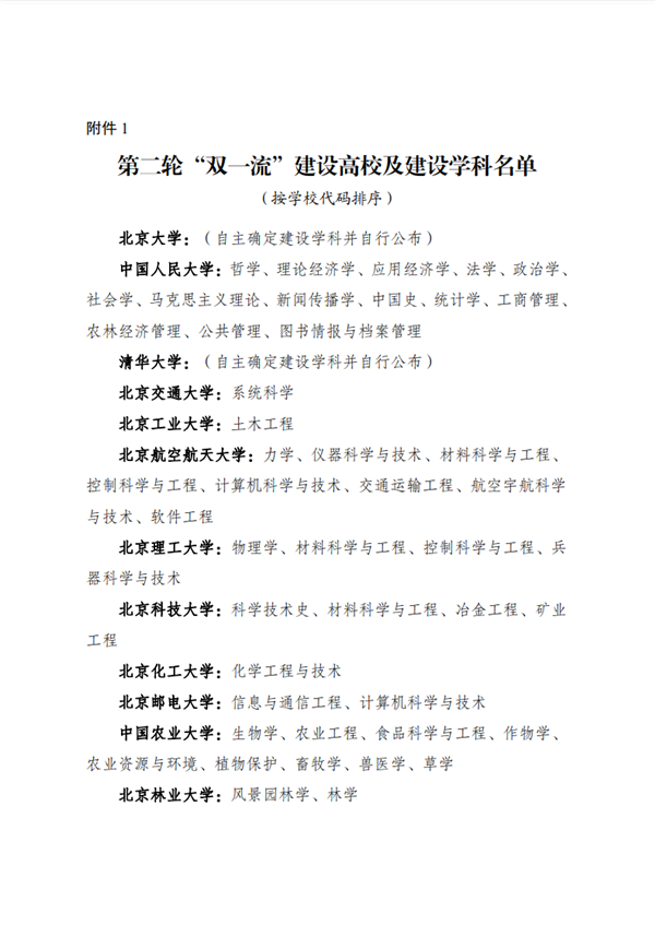 第二轮“双一流”建设高校及学科名单公布2022