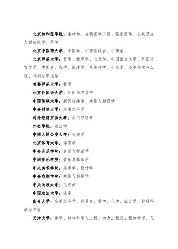 第二轮“双一流”建设高校及学科名单公布2022