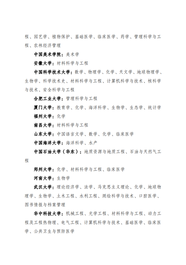 第二轮“双一流”建设高校及学科名单公布2022