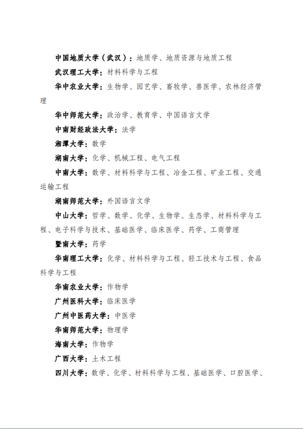 第二轮“双一流”建设高校及学科名单公布2022
