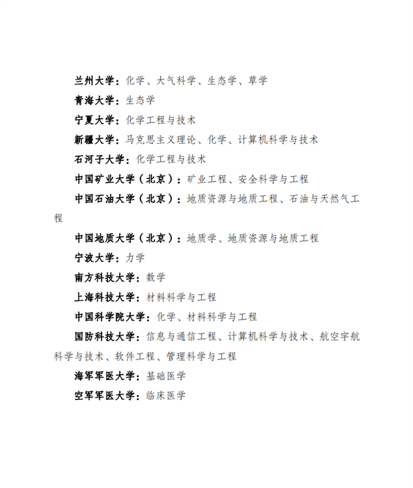 第二轮“双一流”建设高校及学科名单公布2022