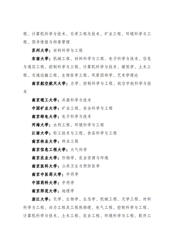 第二轮“双一流”建设高校及学科名单公布2022